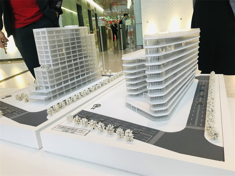 ��ҵ����ģ����ƴ���չʾ